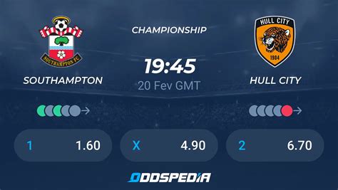 hull city placar